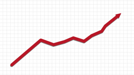 Good Winning Percentage for a Handicapper